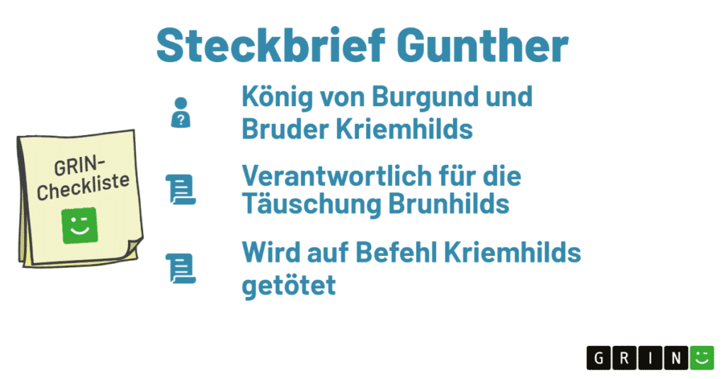 Steckbrief Gunther